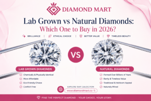 Lab Grown Diamonds vs Natural Diamonds comparison guide showing differences in price, quality, sustainability, and value in 2026.